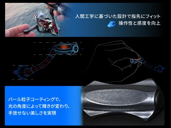 Gomexus Craftfin 35 Reel Compatible with Daiwa Spinning Reels Including and Replacement 35mm Carbon Handle with Forged Carbon ZAION Ideal for Horse