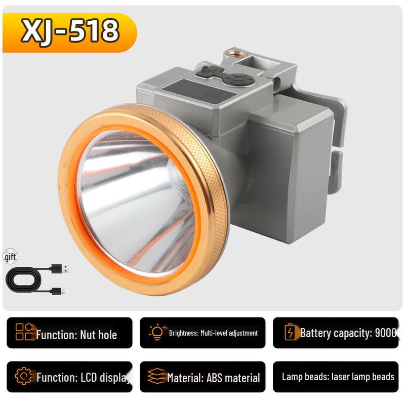 Lishi LED Laser Headlamp with Ultra-long Endurance
