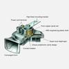 12V Super Loud Train Horns 60Db Universal Waterproof Loud Air Electric Snail Horn Car-Boat Motorcycles Automotive Loud Speaker
