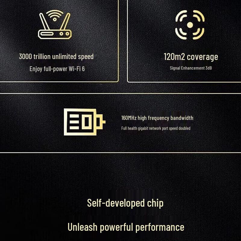 ZTE AX3000 Flagship Wi-Fi 6 Gigabit Router (CN Version)