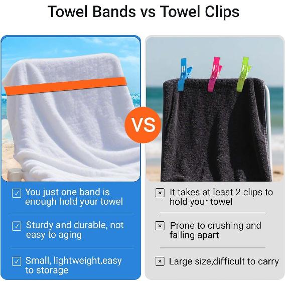 Beach Towel Bands (6-Pack), Portable Towel Bands for Beach Chairs & Cruise Chairs Pool Chair, Vacation Choice Beach Chair Towel Clips, Great