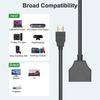 1 in 2 HD Splitter Adapter 1080P HDMI Splitter 1 Male To Dual HDMI Head Adapter HDTV Conversion Cable for Laptop TV Box Monitor