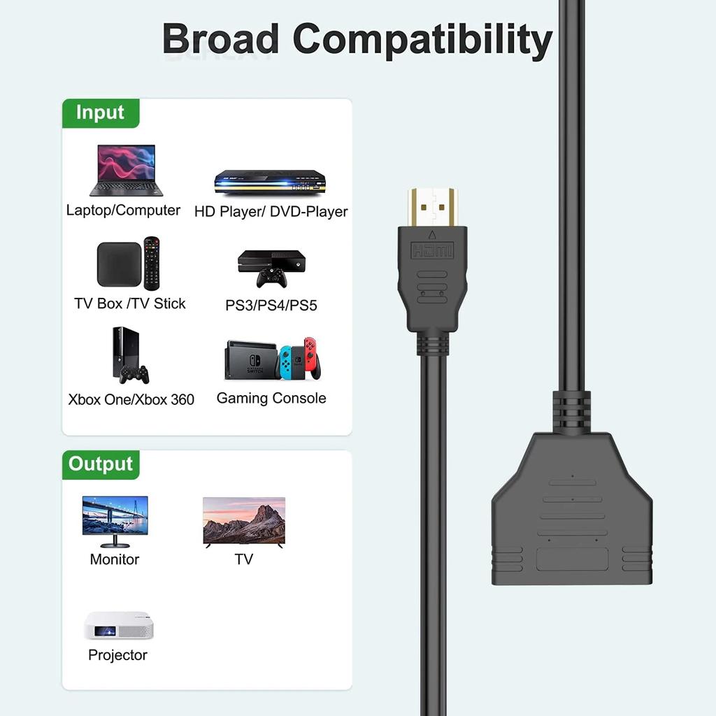 1 in 2 HD Splitter Adapter 1080P HDMI Splitter 1 Male To Dual HDMI Head Adapter HDTV Conversion Cable for Laptop TV Box Monitor