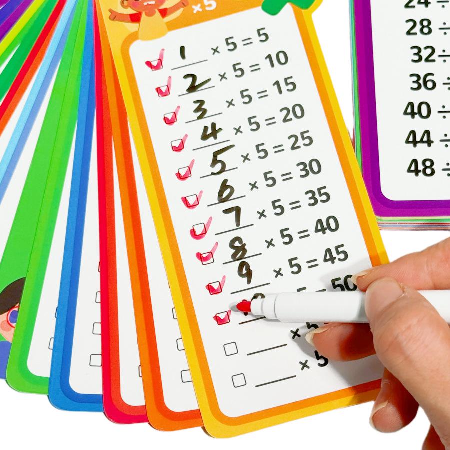 Math Flashcard Set: Early Education for Addition, Subtraction, Multiplication & Division