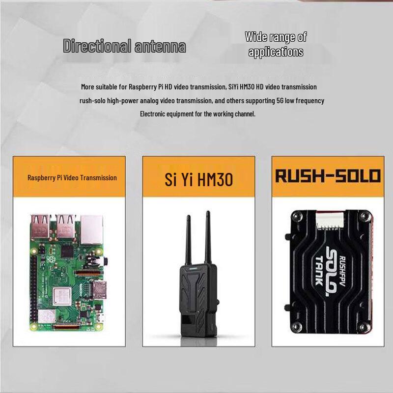 FPV High Gain Flat Panel Receiver Antenna