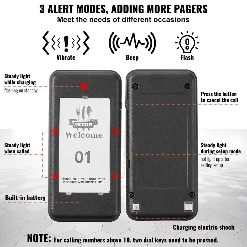Restaurant-Pager-System, Kabellos 500m Reichweite Aufstell-Warteschlangen-Signal, Gäste-Kunden-Ruf-Piepser mit Vibration & Blinken, 16 Piepser