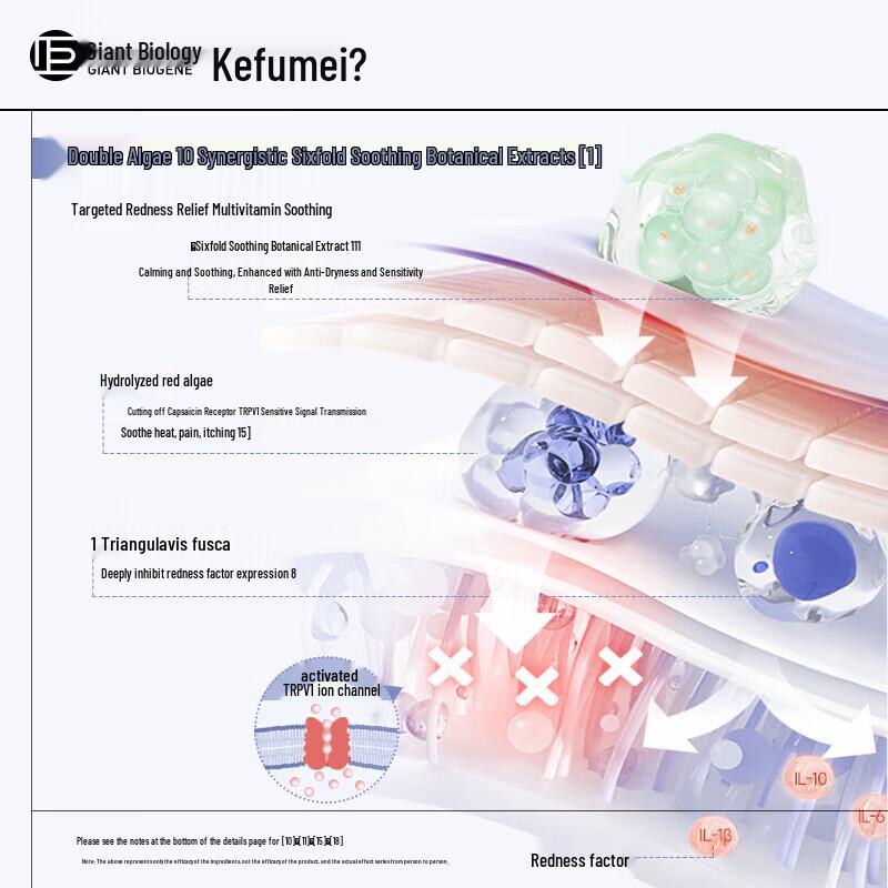 Kefumei Electrolyte Algae Soothing Hydrating Essence Spray