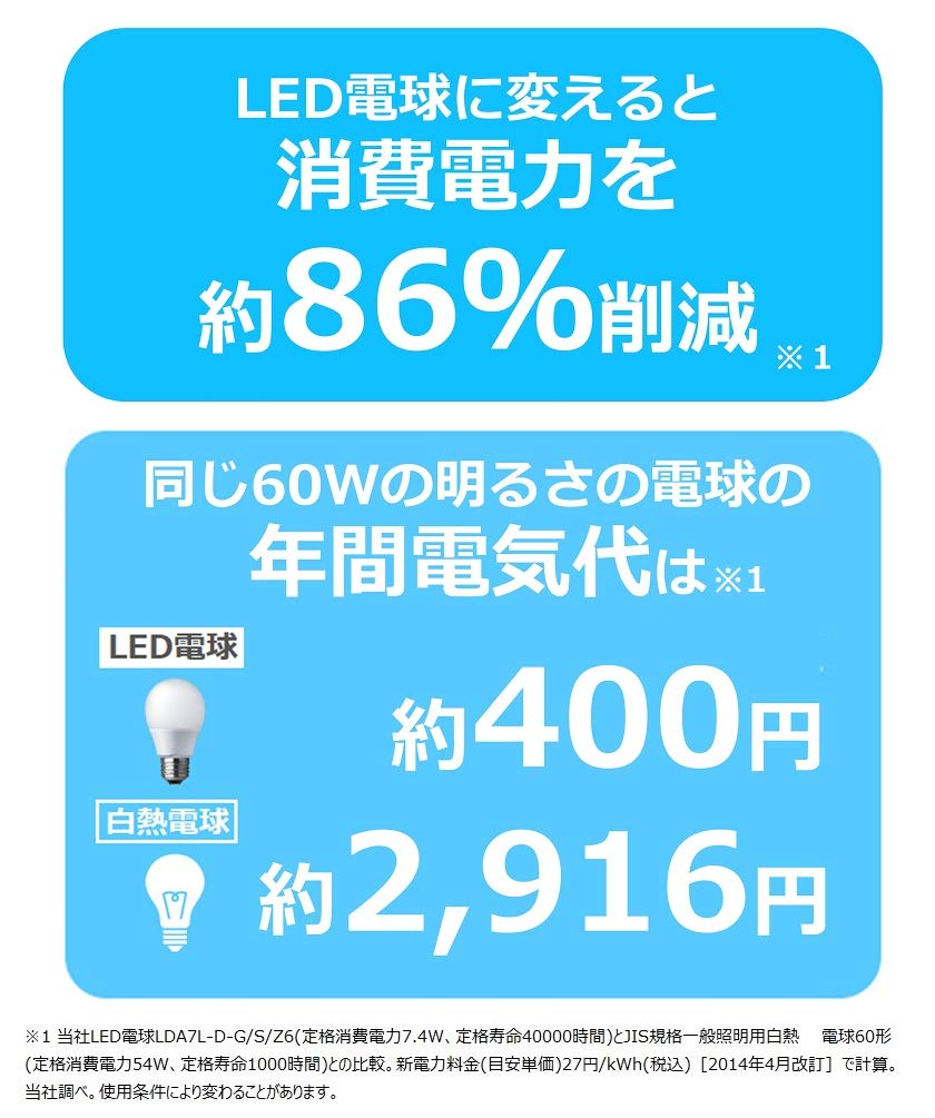Panasonic LED Light Base Diameter Equivalent To 60 Type Light Equivalent To Light Bulb Color General Light Wide Light Distribution Dimmer Compatible