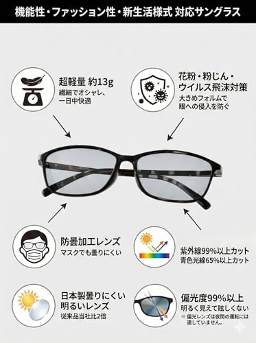 [Zealot] Zealot 2803AFGR Sunglasses for Women - Brighter Vision, Glare-Free, Made in Japan, Anti-Fog, Polarized Lenses, Blue Light Blocking, UV Protec