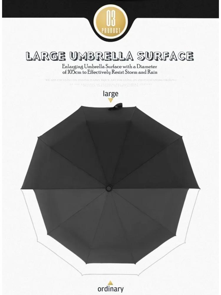 Windproof Double Layer Resistant Umbrella Fully Automatic Rain Men Women 10K Strong Luxury Business Male Large Umbrellas Parasol