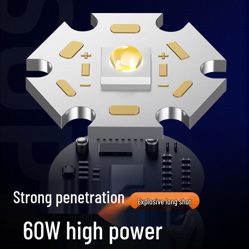 SupFire L20 Aluminum Alloy Long-Range LED Flashlight