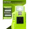 150W Power Inverter Generator Fit for Ryobi 18V Lithium Battery, DC 18V to AC 110V-120V Portable Power Station, with 2 USB & AC Outlet & 200LM LED