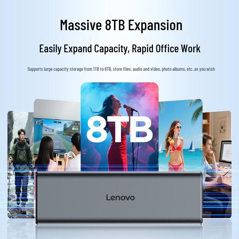Lenovo Portable SSD/HDD Enclosure