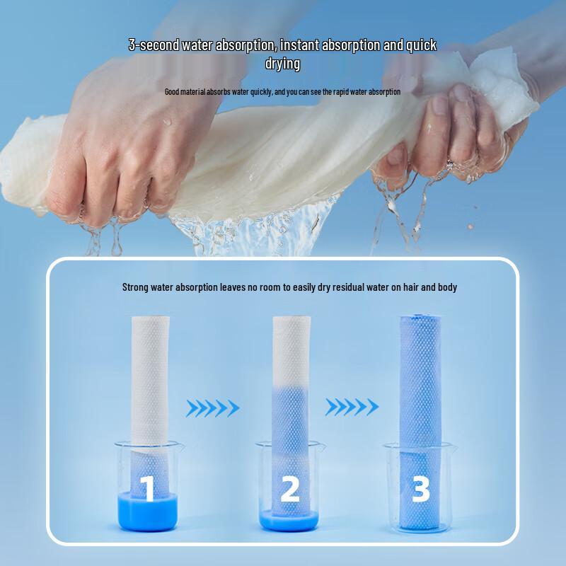 Beiyipin Disposable Travel Bath Towel
