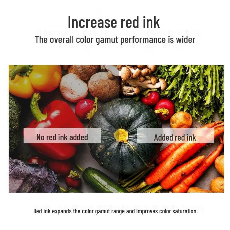 Canon G680 6-Color Wireless Photo All-in-One Ink Tank Printer CN Plug (adapter Included)