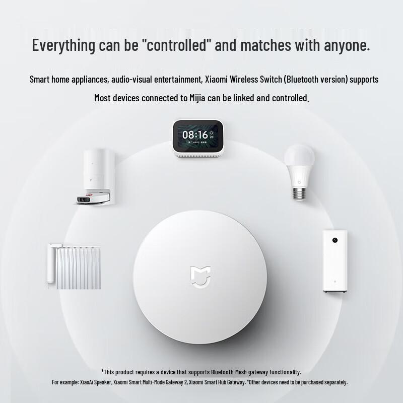 Interruttore Intelligente Bluetooth Wireless Xiaomi
