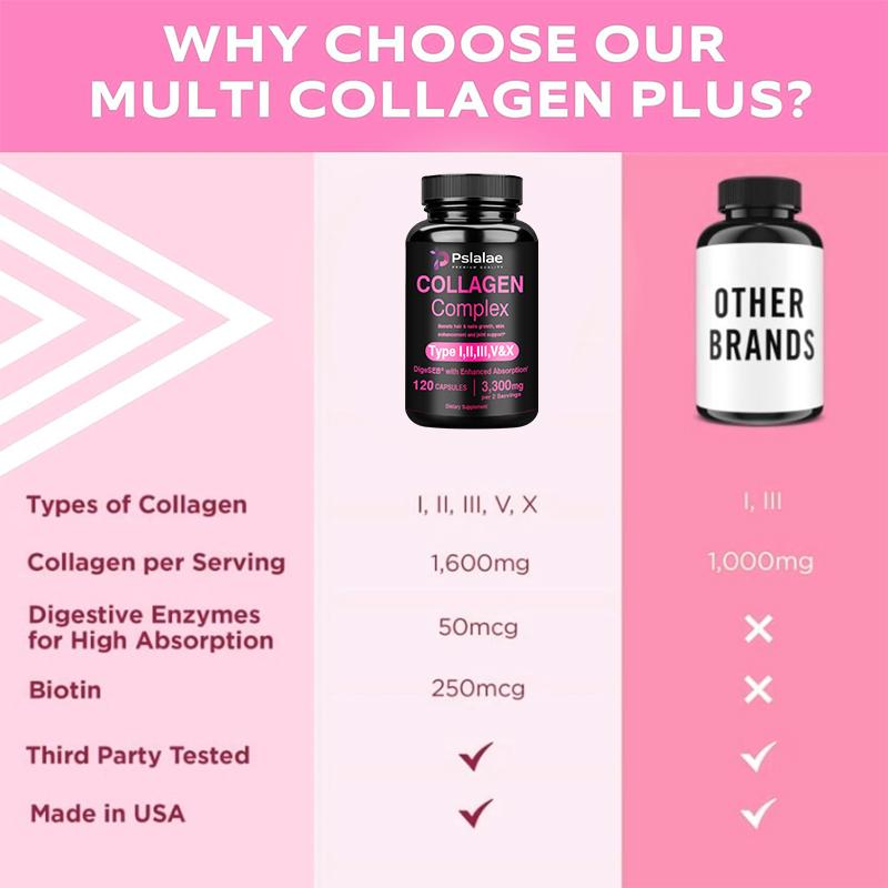 Kollagenkomplex-Kapseln, enthaltend hydrolysierte Fischkollagenpeptide, Verdauungsenzymmischung, GVO-frei.