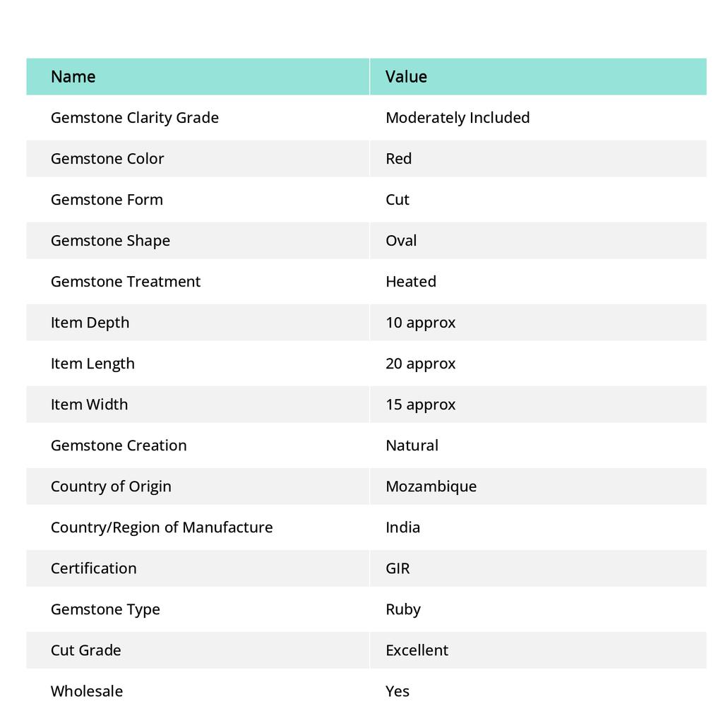 120 Ct AA+ Natural CERTIFIED Ruby Pigeon Blood RED Loose Gemstone OVAL Cut Lot YYs-6124
