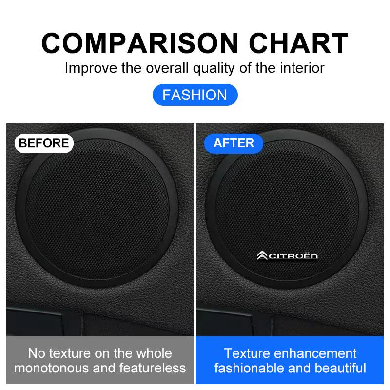 Car Audio Decorate 3D Aluminum Badge Emblem 3D Sticker For Citroen C1 C2 C3 C4 C5 C6 C8 C4L DS3 DS4 DS5 LS DS6 Grand Picasso