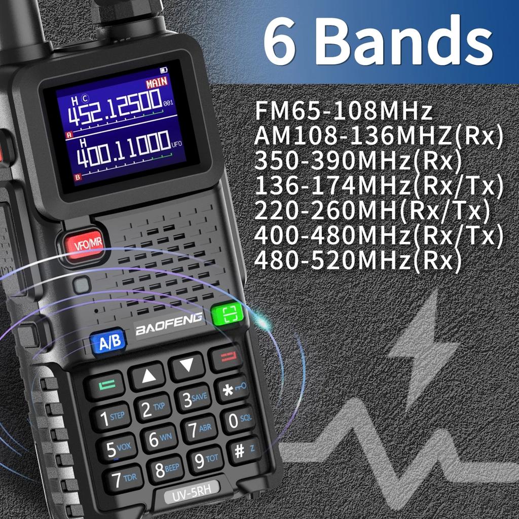 Baofeng Upgraded UV-5RH 10W Walkie Talkie Air Band Wirless Copy Frequency Long Range Type-C Charger UV 5R Ham Two Way Radio