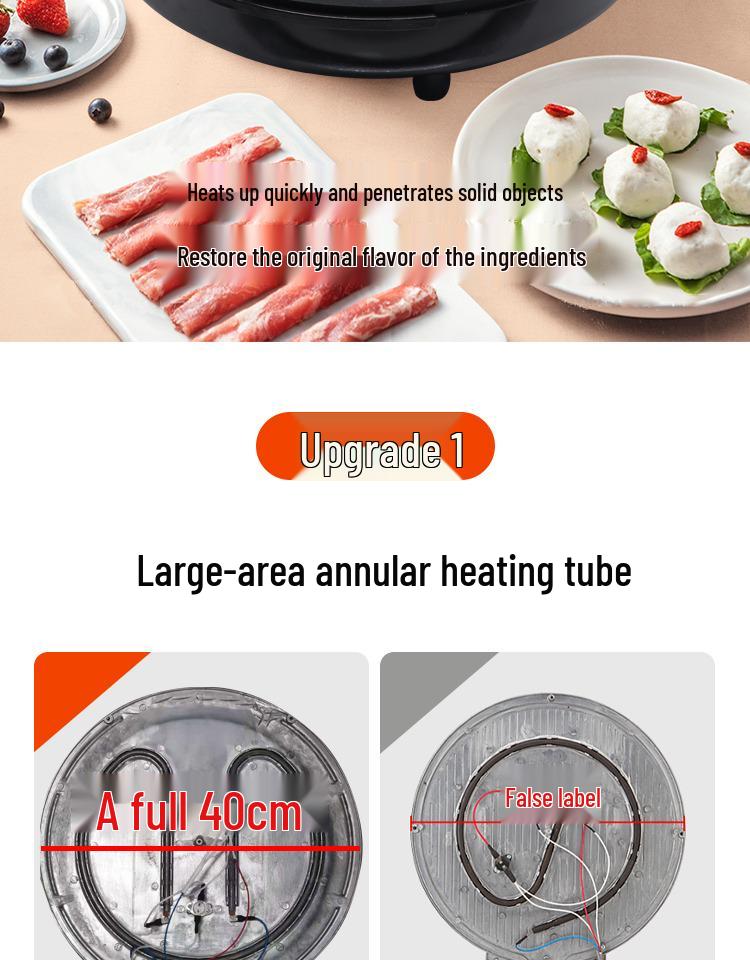 Elektrický palačinkovač s oboustranným ohřevem a prohloubenou plotnou - Komerční a domácí grilovací pánev