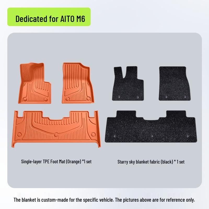 AITO M6 TPE2026 Floor and Trunk Mats for New Model Huawei Car Interior