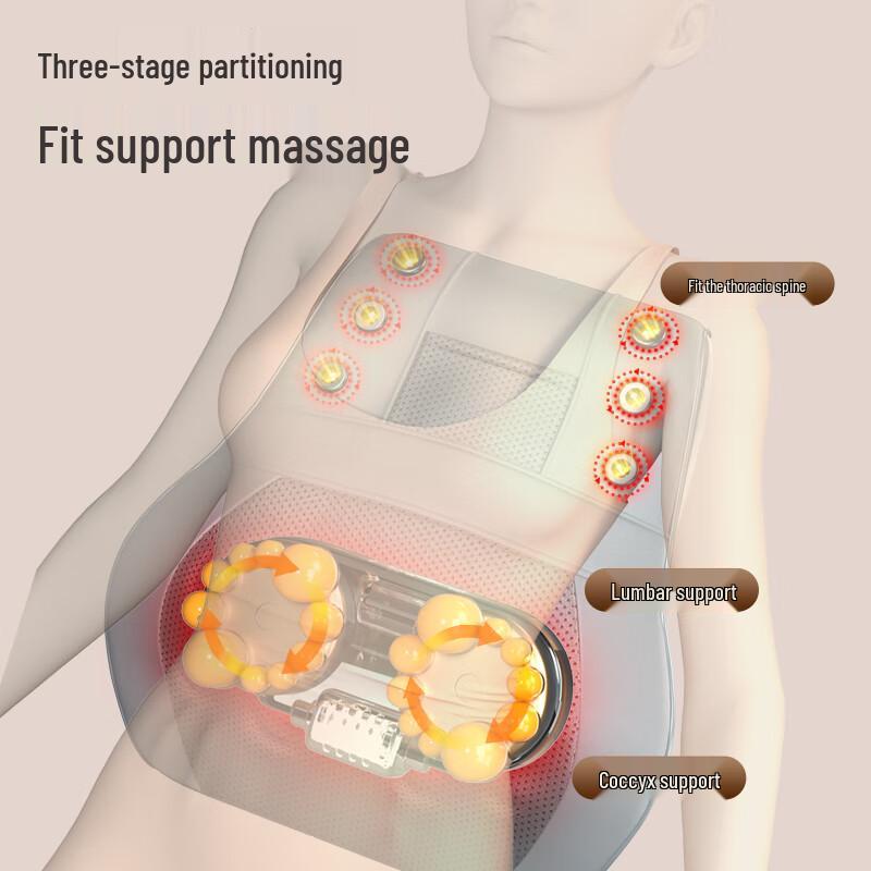 ZhiGao Full Body Massage Cushion