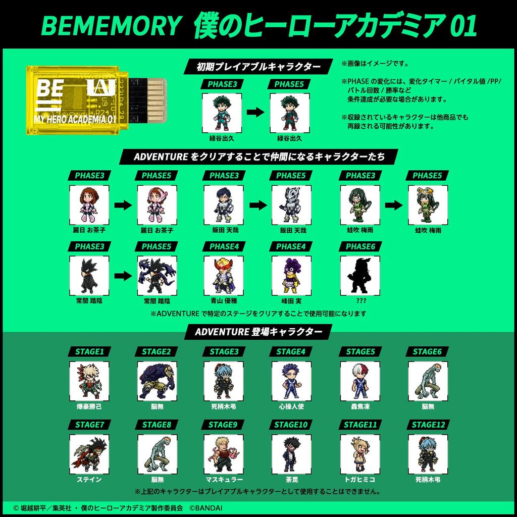 Vital Breath BEMEMORY My Hero Academia 01
