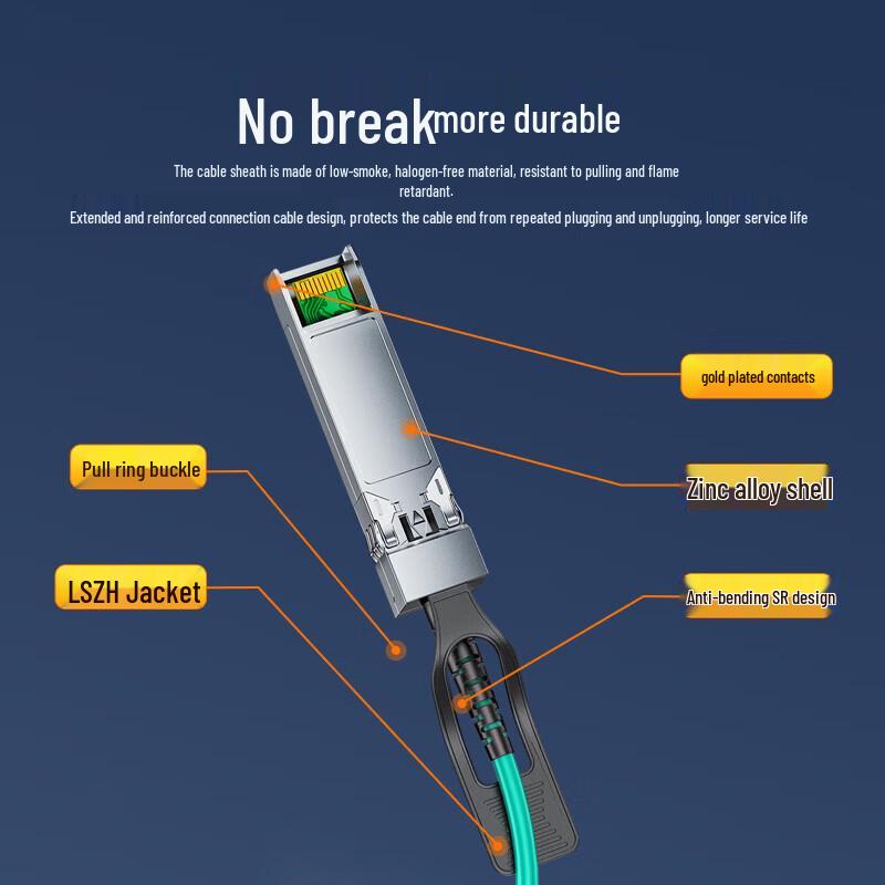 SAMZHE 10G SFP+ AOC Direct Attach Cable
