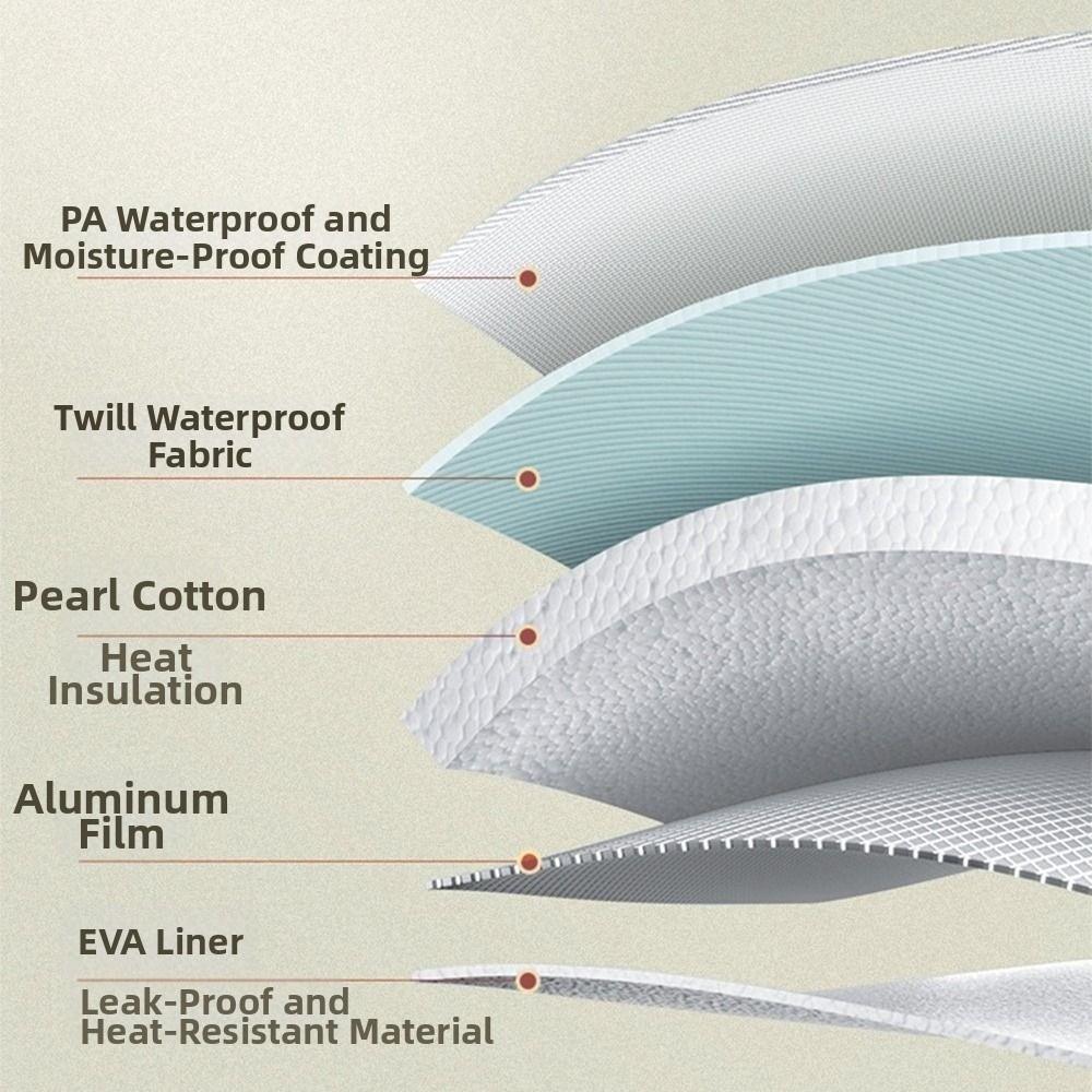 Portable Foldable Foot Washing Bag Anti-Leak Thickened Collapsible Foot Bath Basin with Storage Bag Thermal