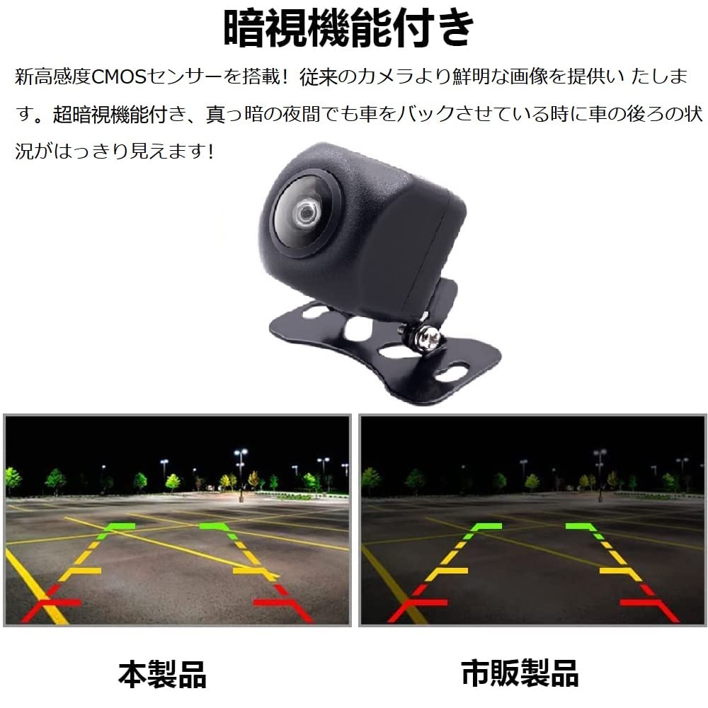YuraYura Rear Camera, 1 Megapixel, Waterproof, IP68, Dustproof, 12 V, 720p, Ultra Wide Angle,