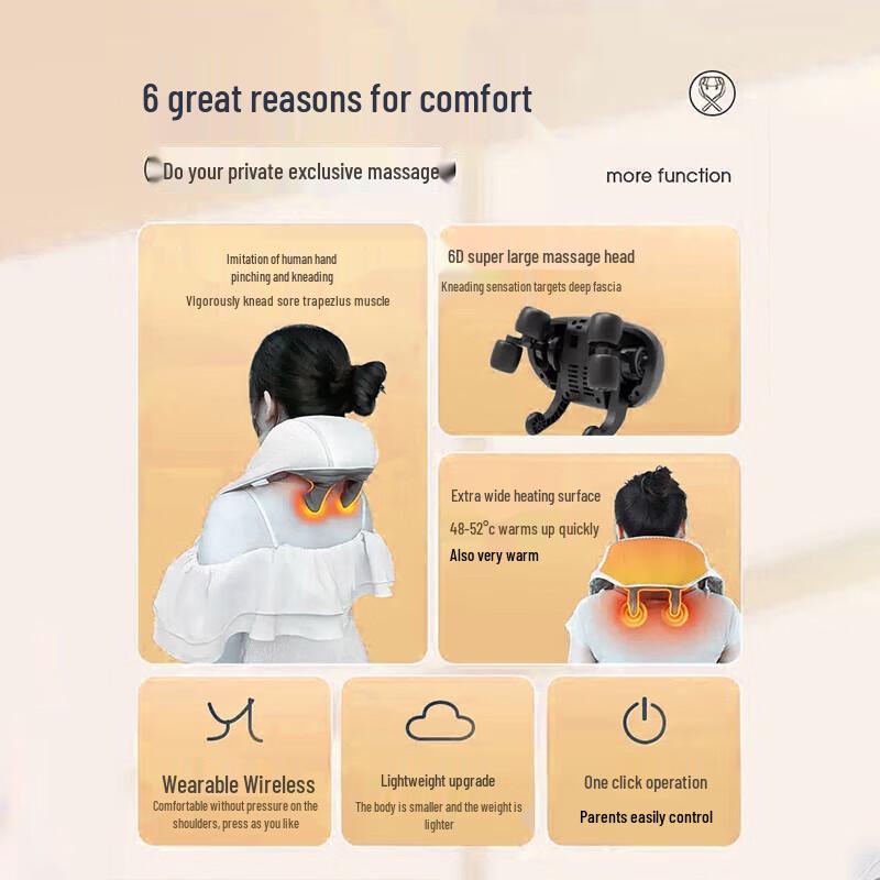 Shoulder and Neck Massager