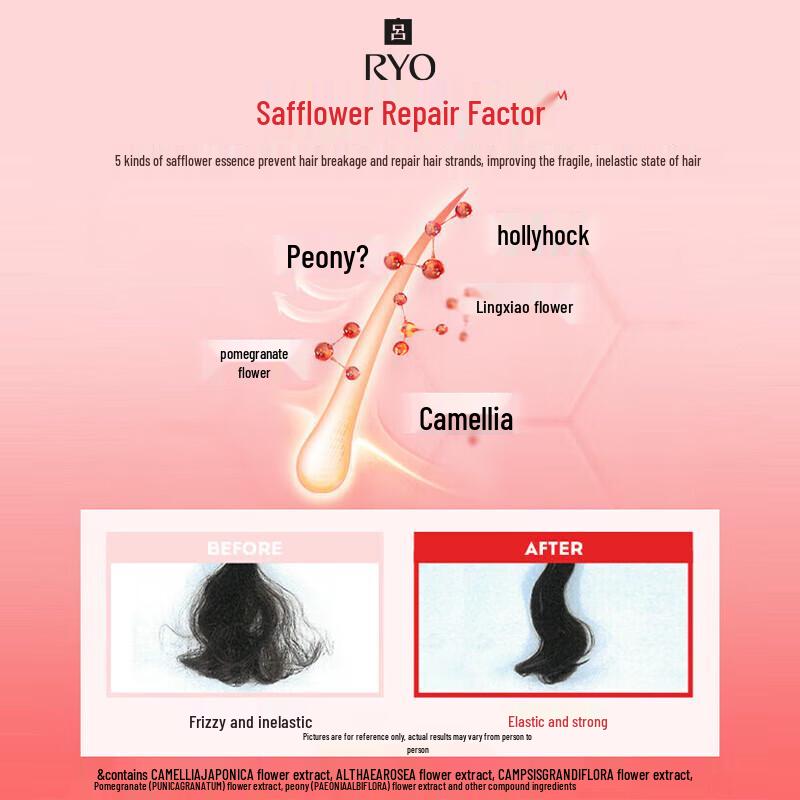 Ryo Red Ryo Damaged Hair Repair Shampoo & Conditioner Set