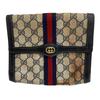 Vintage Old Gucci Vanity Cosmetics Pouch Business Bag GG Pattern Sherry Line PVC Clutch Bag Black PVC Used