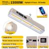 Becuri LED – Becuri și tuburi LED