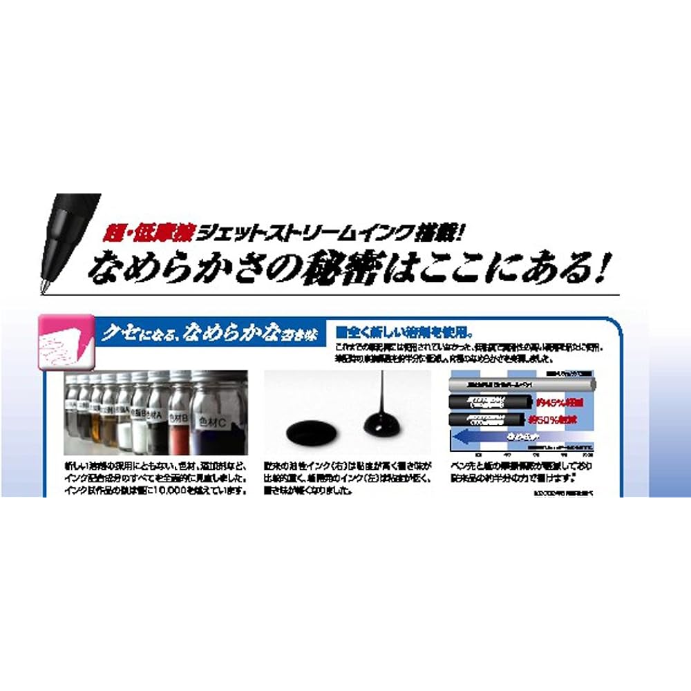 Mitsubishi Pencil, 2-color ballpoint pen, Jetstream, 10, 0.7, pink, easy to write, SXE230007.13