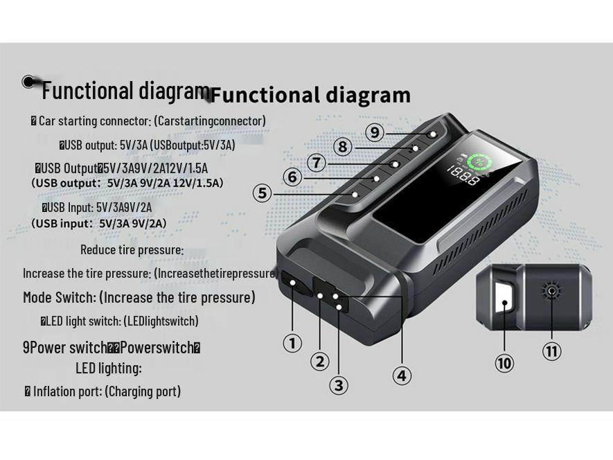 Portable 12V Car Jump Starter with Wireless Air Pump & Phone Charger
