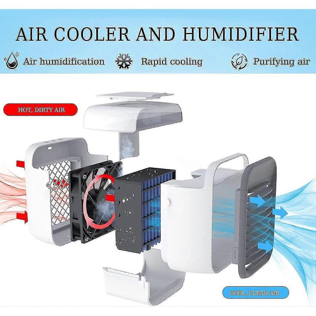 Qinux Airgo Mini Ochlazovač vzduchu Přenosný Ochlazovač vzduchu Ventilátor Klimatizační Jednotka Chladič Čistič Stůl Ložnice Pracovna,hw