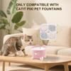 12 Pack Cat Water Fountain Filter Replacement Compatible with Catit PIXI Cat Drinking Fountain, Cat it Water Filters Keep Your Pet Healthy and