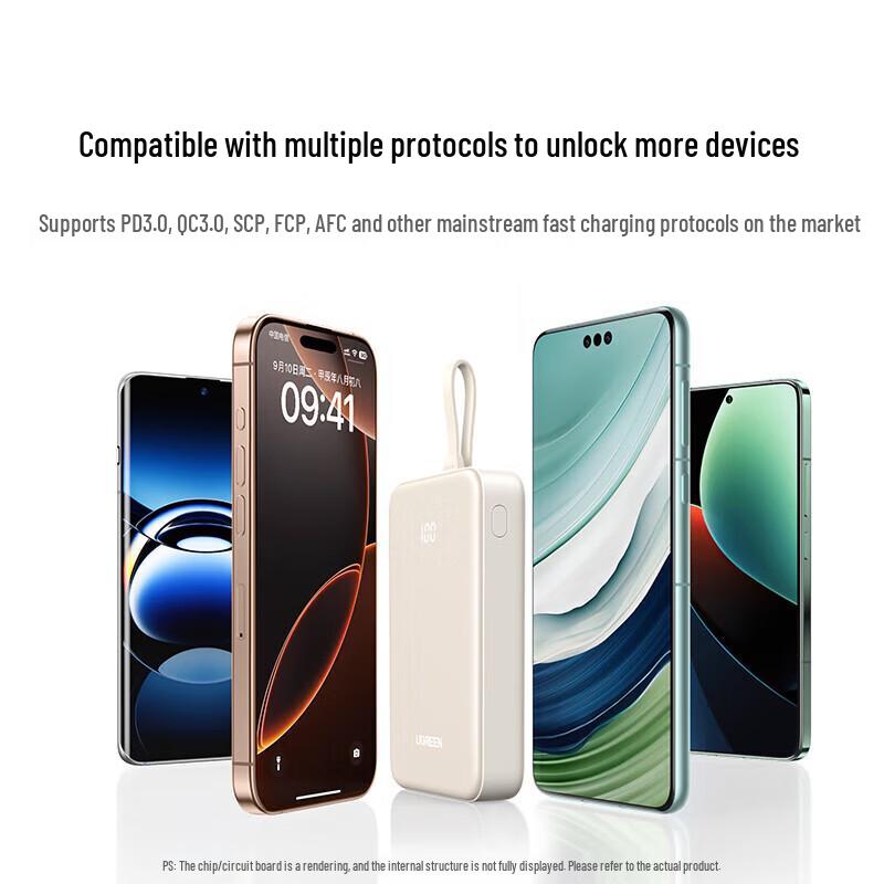 UGREEN 30W 20000mAh Portable Power Bank with Type-C Cable