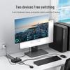 MT-viki 2-Port HDMI KVM Switch 4K@60Hz