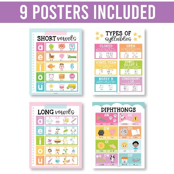Hadley Designs Sound Wall Classroom Phonics Posters - Syllable Types Posters For Classroom Decor, Long and Short Vowel Sounds Chart, Digraphs and