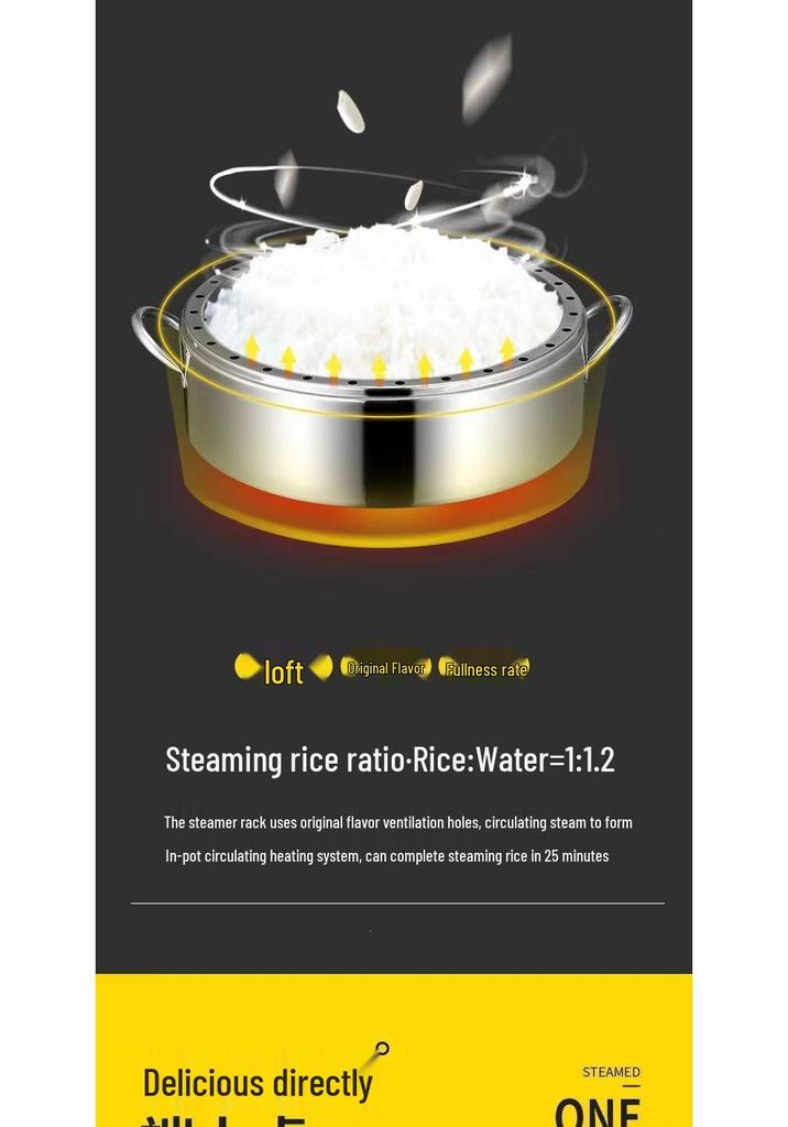 Old-Fashioned Stainless Steel Multi-Layer Steamer Pot with Composite Bottom