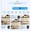 Silent Operation Electronic Mosquito Repellent 360° All-round Rodent Repellent  Home Office