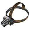 SupFire Rechargeable Zoom Headlamp