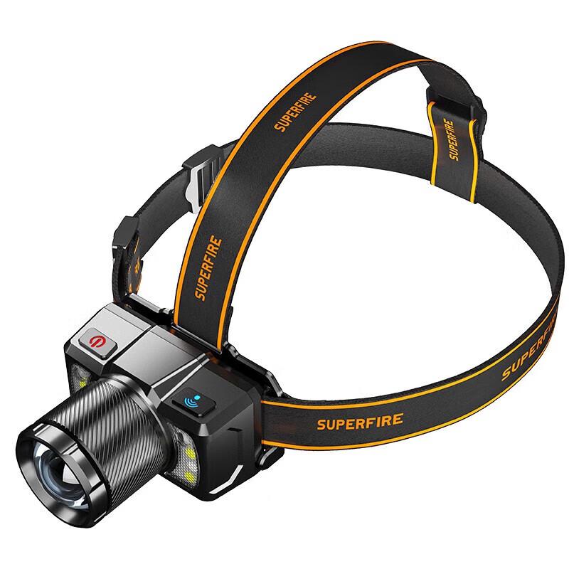SupFire Rechargeable Zoom Headlamp