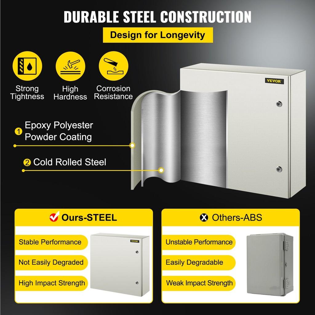 NEMA Steel Enclosure, 24 X 24 X 8'' NEMA 4X Steel Electrical Box, IP66 Waterproof & Dustproof, Outdoor/Indoor Electrical Junction Box, with Mounting