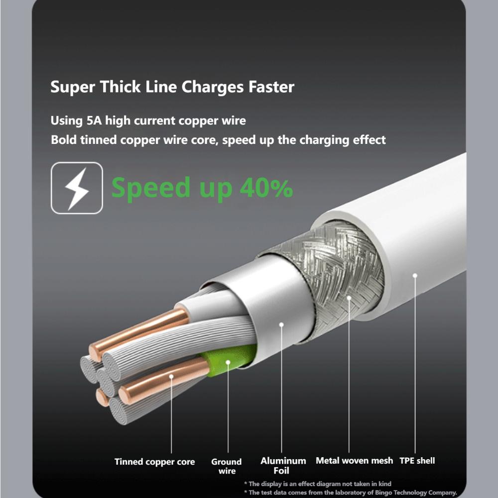 Adattatore di alimentazione da 45 W, 60 W e 85 W compatibile con caricabatterie MacBook per MacBook Air/Pro Magsafe 1/2 adattatore di alimentazione magnetico caricabatterie A1286