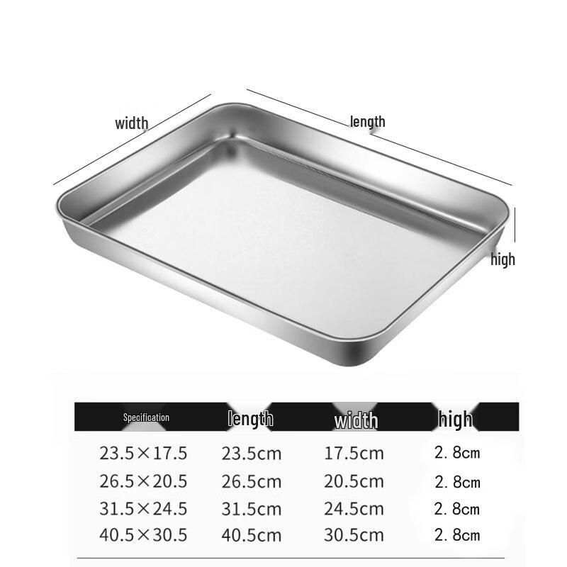 Bozhen Jiangchu 304 Stainless Steel Square Flat Trays, 5-Pack