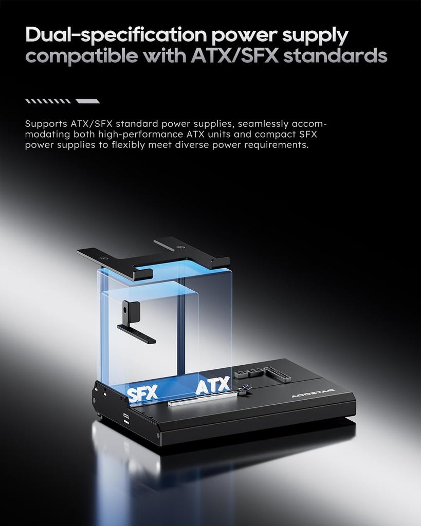 AOOSTAR EG01 GPU-Dock mit OCuLink-Schnittstelle PCIe x4 64 Gbit/s Open Frame Grafikerweiterung für Mini-PCs/Laptops - 4.0 Hochgeschwindigkeitsübertragung, Design